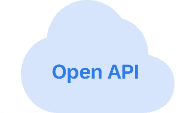 Connected Cars open API architecture